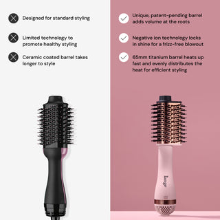 A side by side comparison of the Le Volume Elevé 2-in-1 Titanium Brush Dryer with a pink background vs the competitor's on a white background.