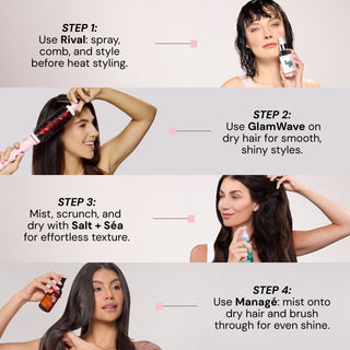 Instructional graphic with four labeled steps. Text reads:
"STEP 1: Use Rival: spray, comb, and style before heat styling."
"STEP 2: Use GlamWave on dry hair for smooth, shiny styles."
"STEP 3: Mist, scrunch, and dry with Salt + Séa for effortless texture."
"STEP 4: Use Managé: mist onto dry hair and brush through for even shine."
Each step is paired with a model demonstrating the product