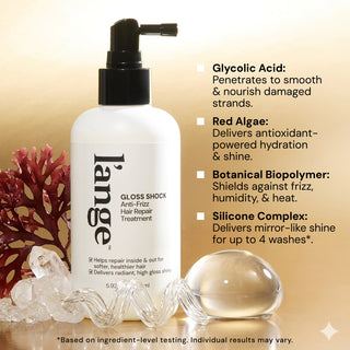 Key Ingredients image. Text reads "Glycolic Acid: Penetrates to smooth & nourish damaged strands" "Red Algae: Delivers antioxidant-powered hydration & shine" "Botanical Biopolymer/; Shields against frizz, humidity, and heat" and "Silicone Complex: Delivers mirror-like shine for up to 4 washes*""

*Based on ingredient-level testing. Individual results may vary