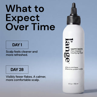 "What to Expect Over Time" Day 1 and Day 28 results beside Happy Roots Pre-Cleanse Clarifying Wash bottle. Text reads: Day 1 "Scalp feels cleaner and more refreshed" Day 28 "Visibly fewer flakes. A calmer, more comfortable scalp"