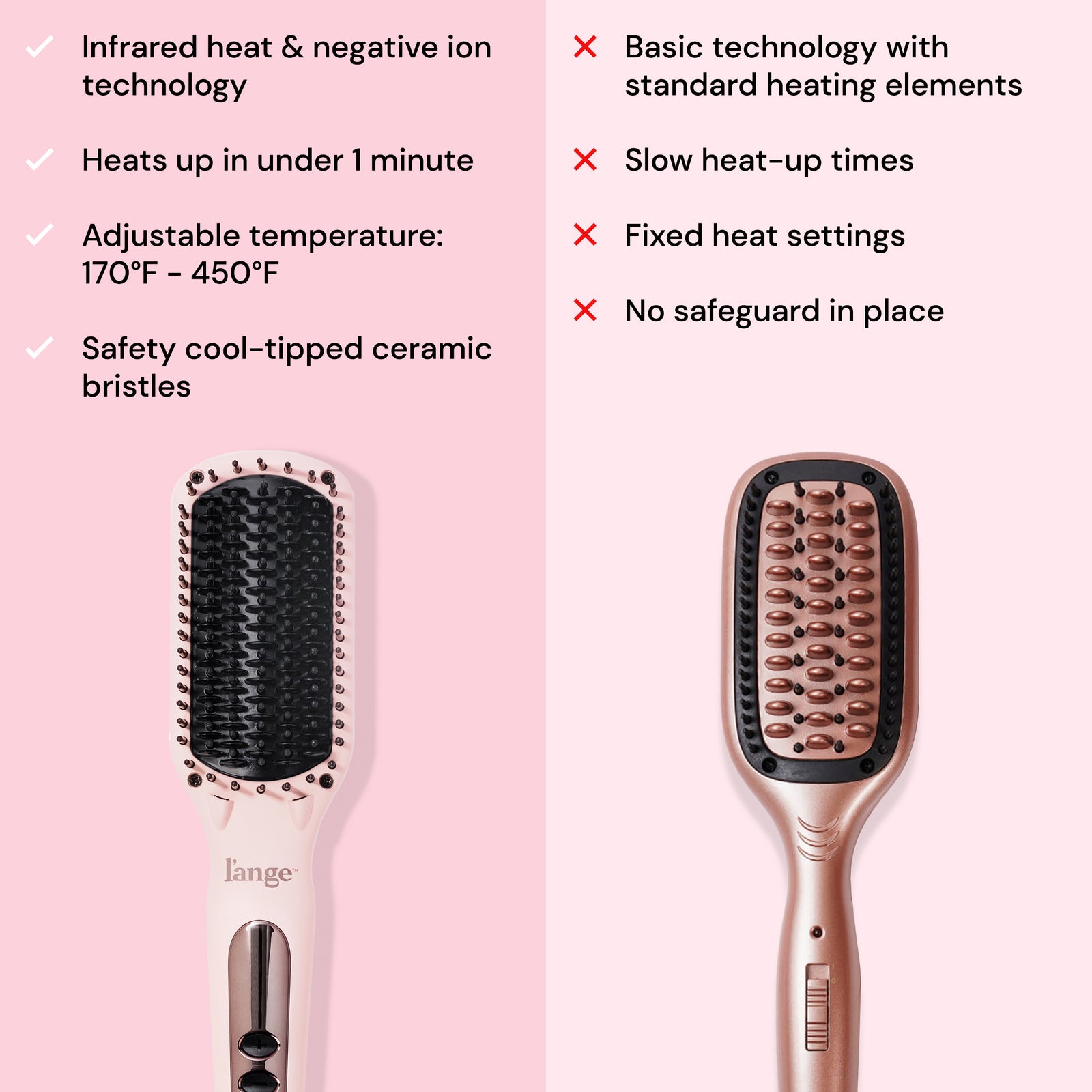 A comparison of Le Vite vs a competitor, showing our heated brush is superior for negative ions, temperature control, & more.