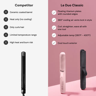 Comparison chart for the Le Duo Classic and competitors. 