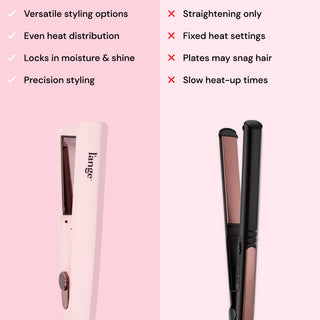 Blush Le Titane is compared to a competitor’s straightener, explaining it has superior versatility, precision, and more.