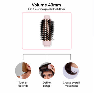 An infographic showcasing the 43mm attachment of the Multi Volume Series  and its features.
