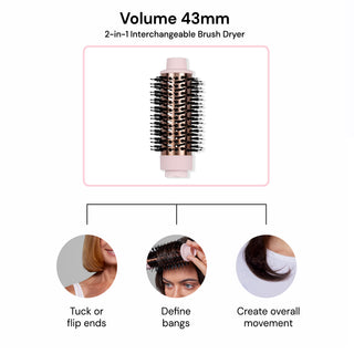An infographic showcasing the 43mm attachment of the Multi Volume Series  and its features.