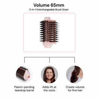 An infographic showcasing the 65mm attachment of the Multi Volume Series  and its features.
