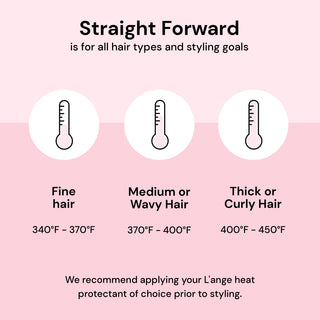 An infographic offering guidance on temperature settings for Straight Forward Titanium Flat Iron on different hair types.